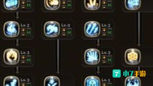 元素加点